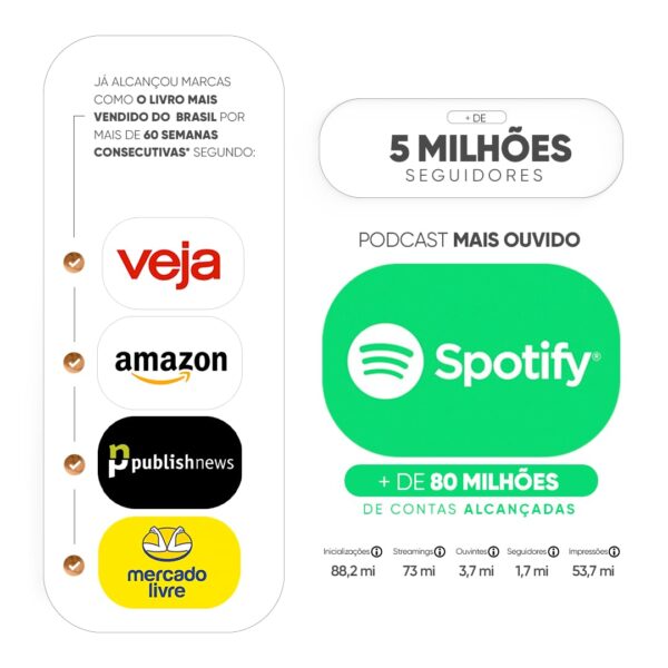 Café com Deus Pai 2025: Porções Diárias de Transformação - Image 10